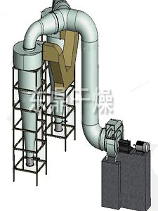 高效旋风除尘器